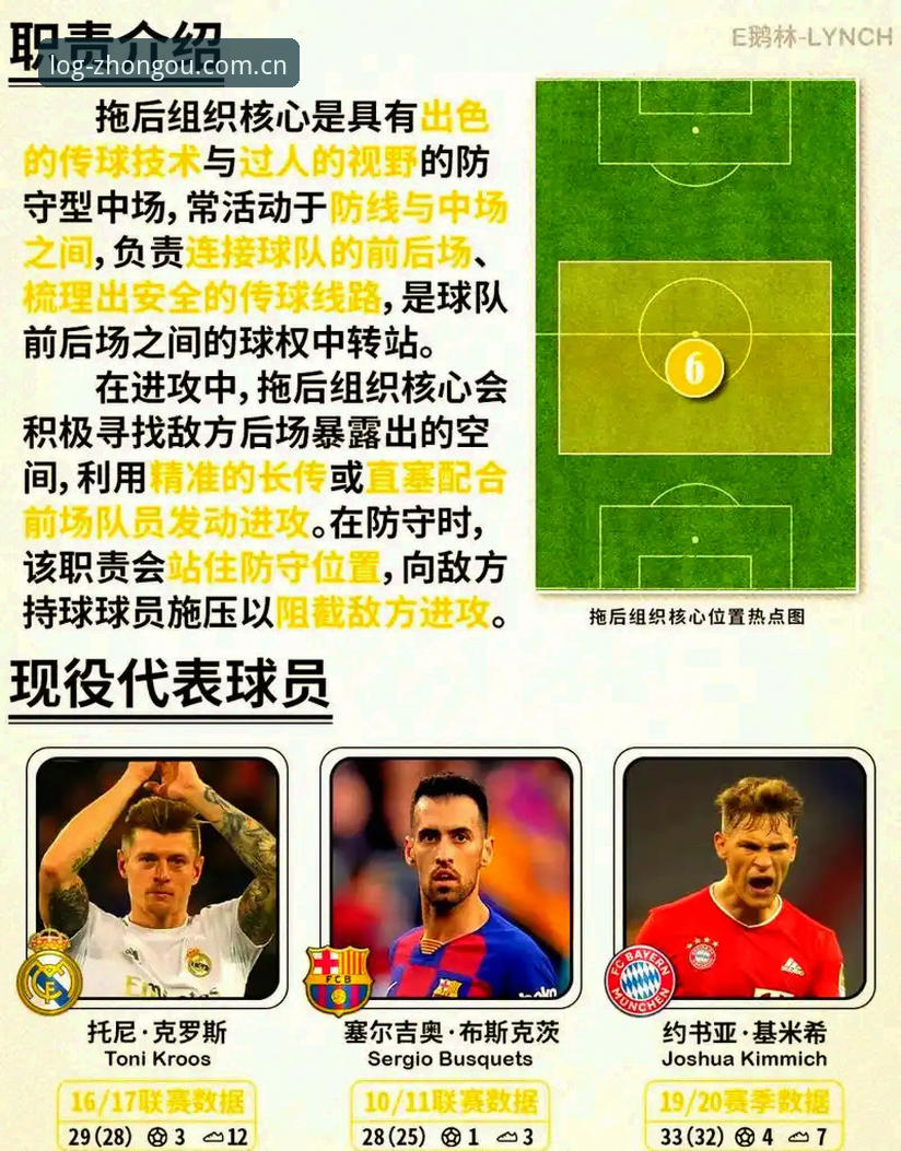 曼联中场引援必备知识：托纳利与埃德松交易进程全解析