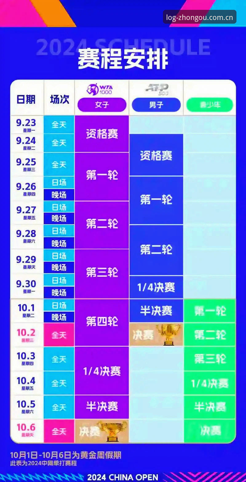 法网女单签表解读与中欧体育观赛操作教程